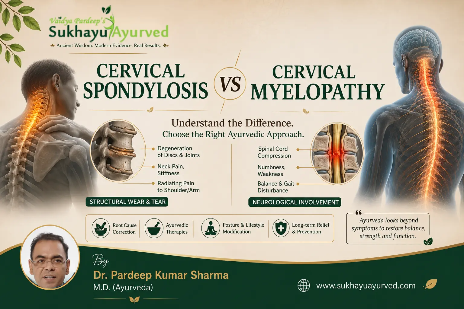 Cervical Spondylosis vs Cervical Myelopathy: The Difference That Decides Everything