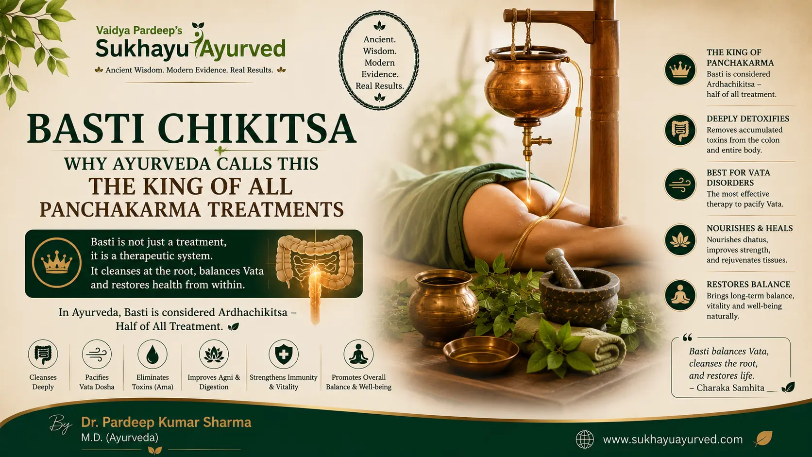 Basti Chikitsa: Why Ayurveda Calls This the King of All Panchakarma Treatments