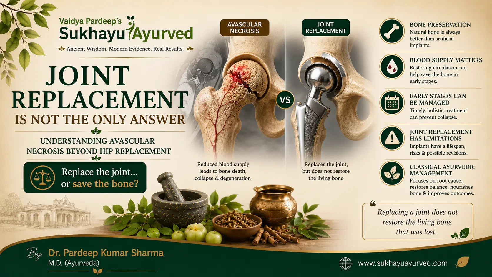 Reasons: Why Joint Replacement is not a Solution for Avascular Necrosis