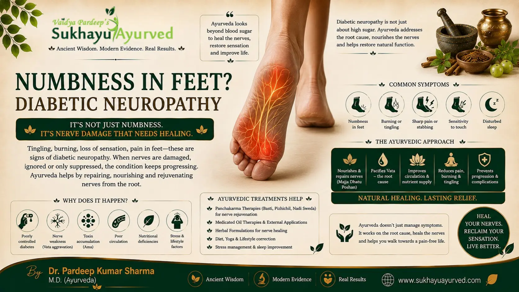 Numbness in the Feet Isn't Always "Just Diabetes": How a Physician Actually Separates One Neuropathy From Another