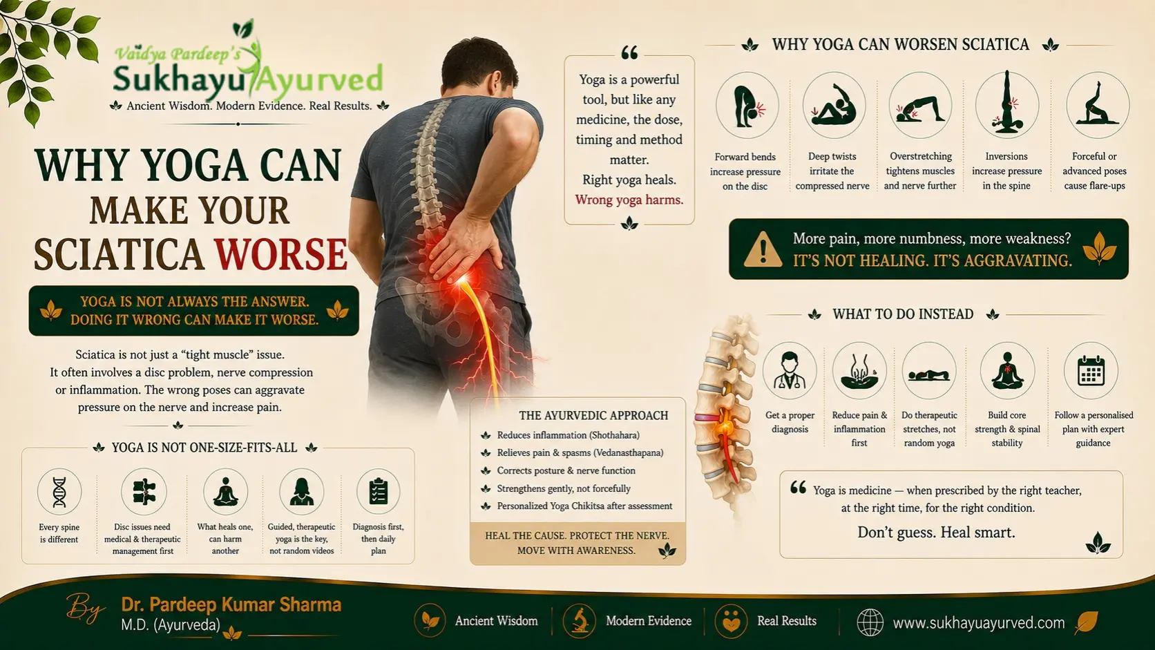 Why Yoga Can Make Your Sciatica Worse