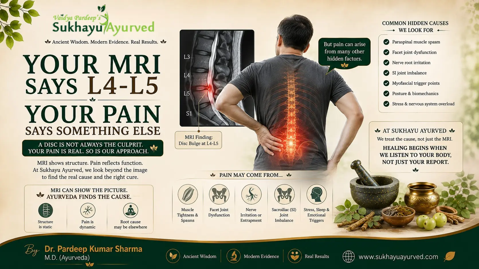 Your MRI Says L4-L5. Your Pain Says Something Else.