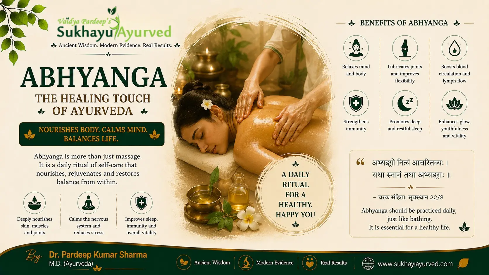 Abhyanga: The Science Behind Ayurvedic Oil Massage — More Than Relaxation